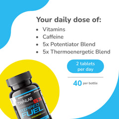 Ripped Fuel packaging with 40 tablets visible