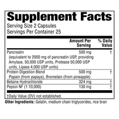Back label of Twinlab Super Enzyme Caps bottle
