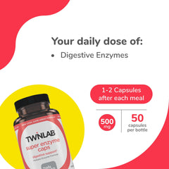 Ingredients listing for Twinlab Super Enzyme Caps