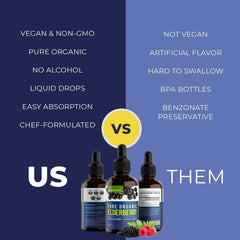 Two bottles providing a 60-day supply of elderberry drops for all ages