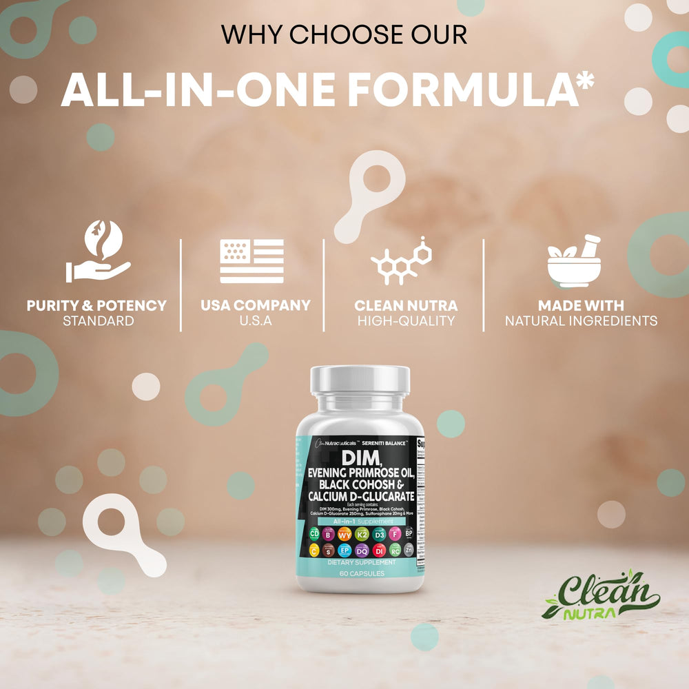 Two capsules per daily dosage serving