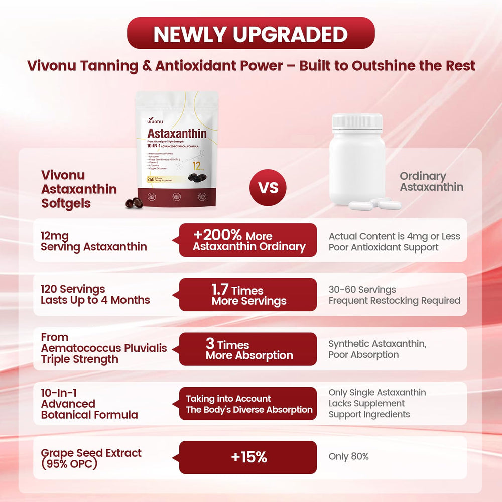 Packaging showing 2 capsules per day serving