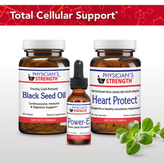 Graphic showing two capsules as daily serving