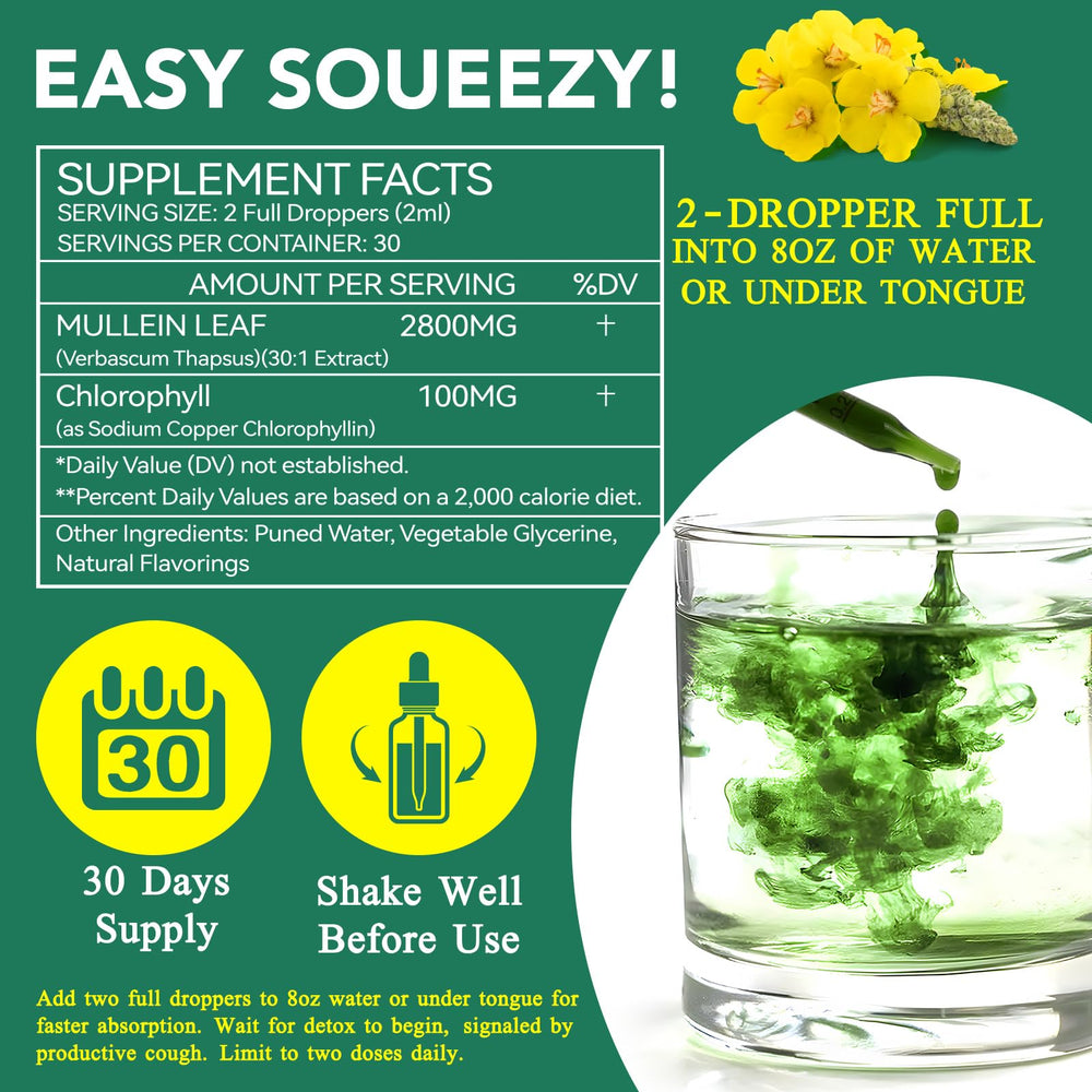 Glass of water with two full droppers added