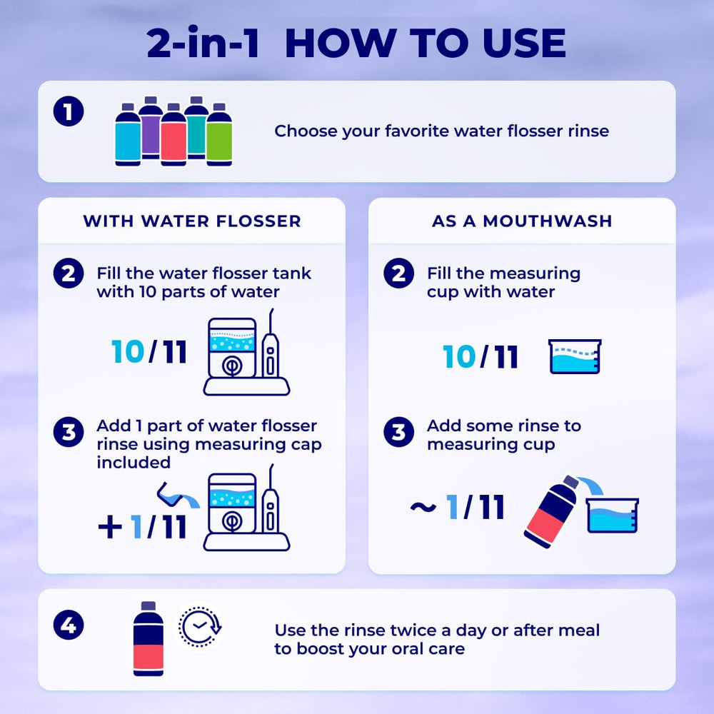 2-in-1 water flosser additive and ordinary mouthwash
