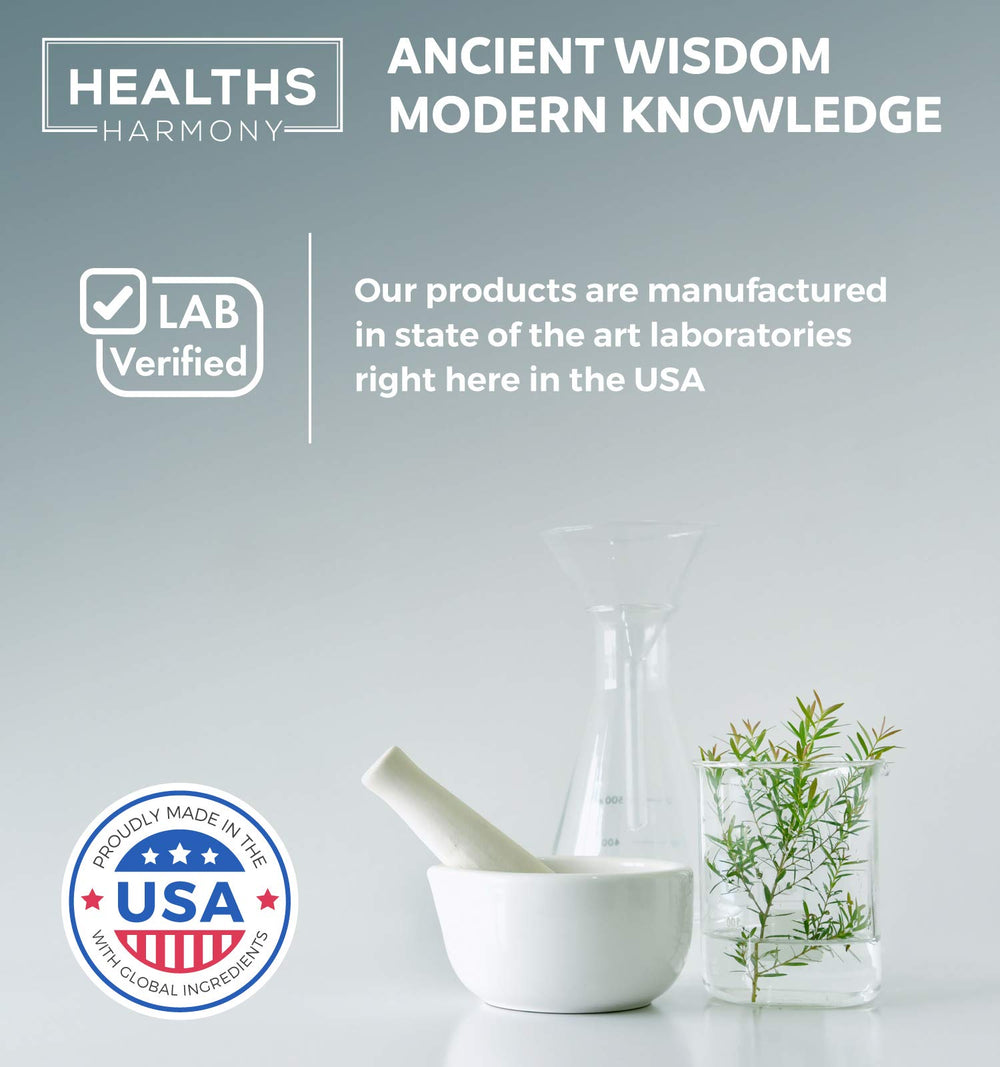 Two-month supply packaging