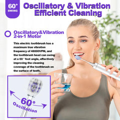 Type-C charging port on the toothbrush