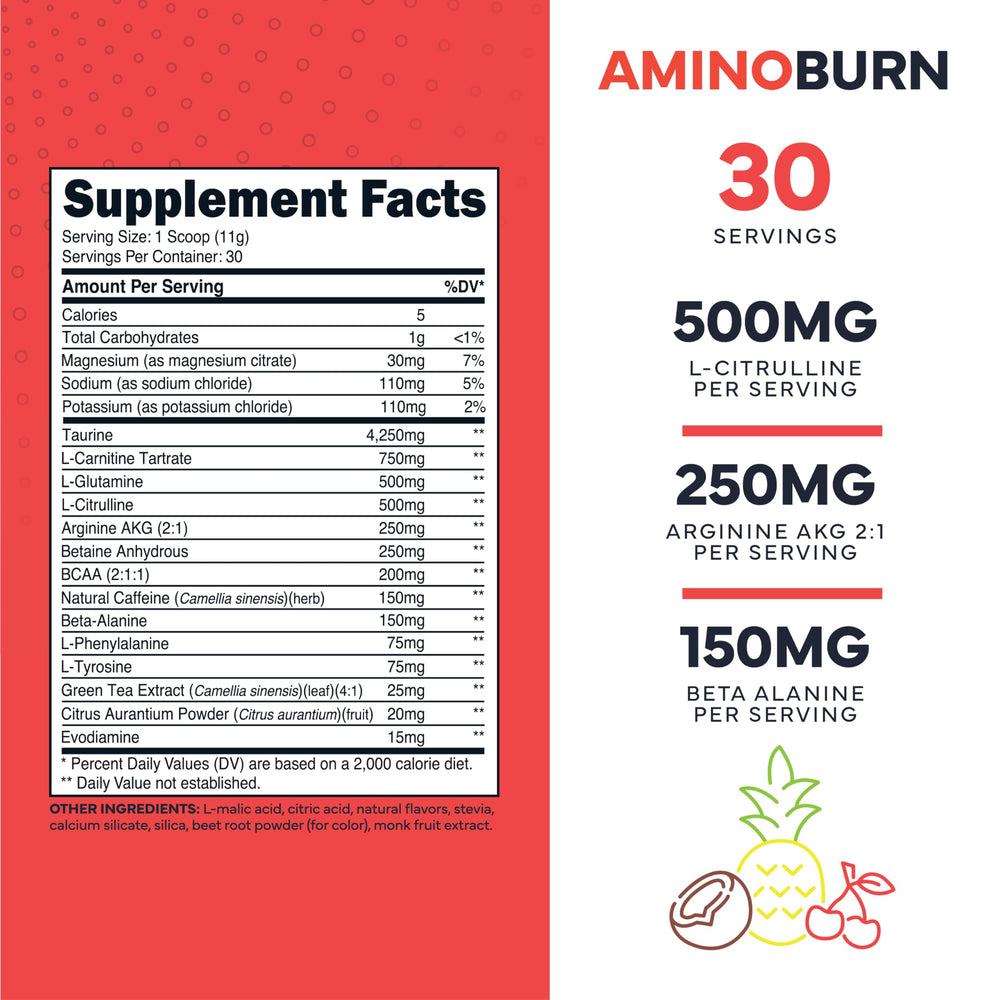 Type Zero AminoBurn electrolyte blend in glass for hydration during training