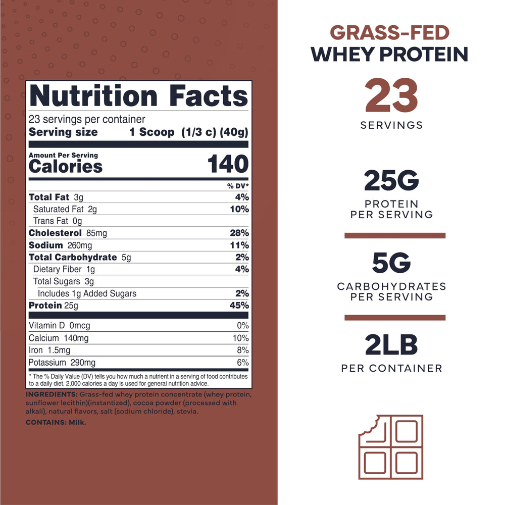 Pouring Type Zero milk chocolate whey shake for a satisfying post-workout recovery