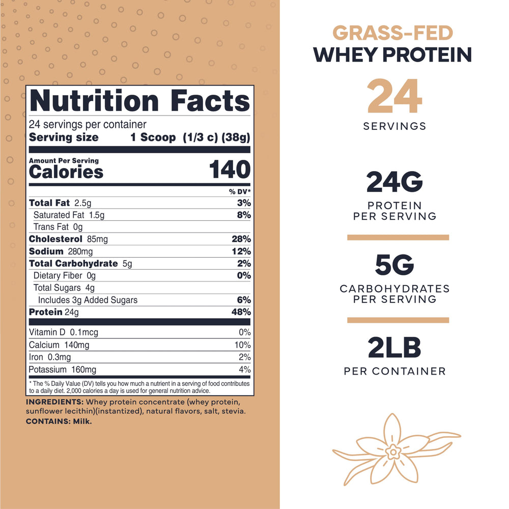 Type Zero Grass Fed Whey Vanilla label highlights protein per serving for informed nutrition choices