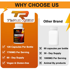 TyRengss serving dosage of 2 capsules promotes simple routine