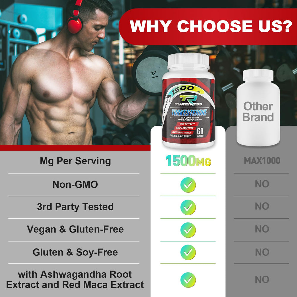 TyRengss supplement bottle with dumbbells indicating fitness goals