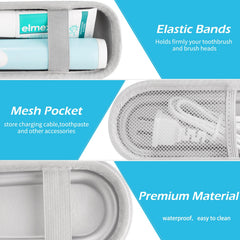 Inside view highlighting elastic band and protective storage