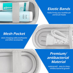 Mesh pockets for toothbrush accessories inside the case