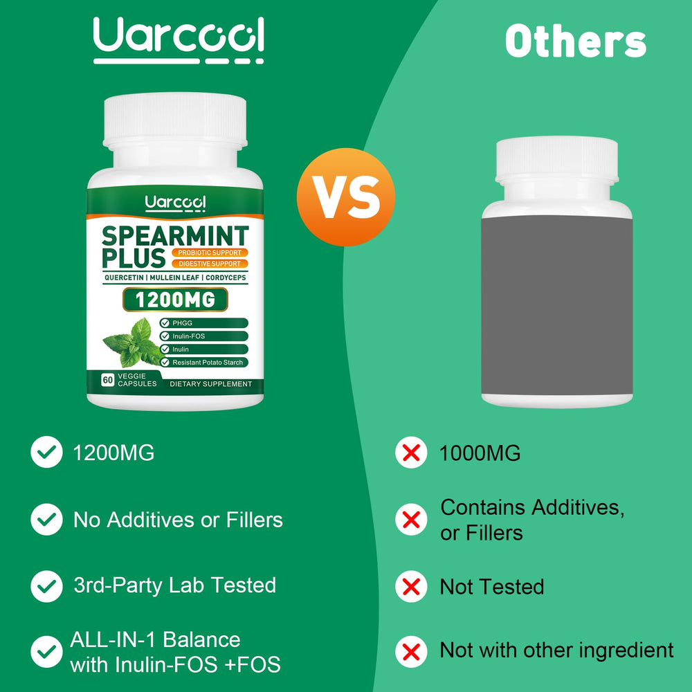 Ingredients panel for Uarcool Spearmint Plus: Inulin-FOS, PHGG, resistant starch