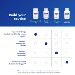 Suggested use instructions on product label