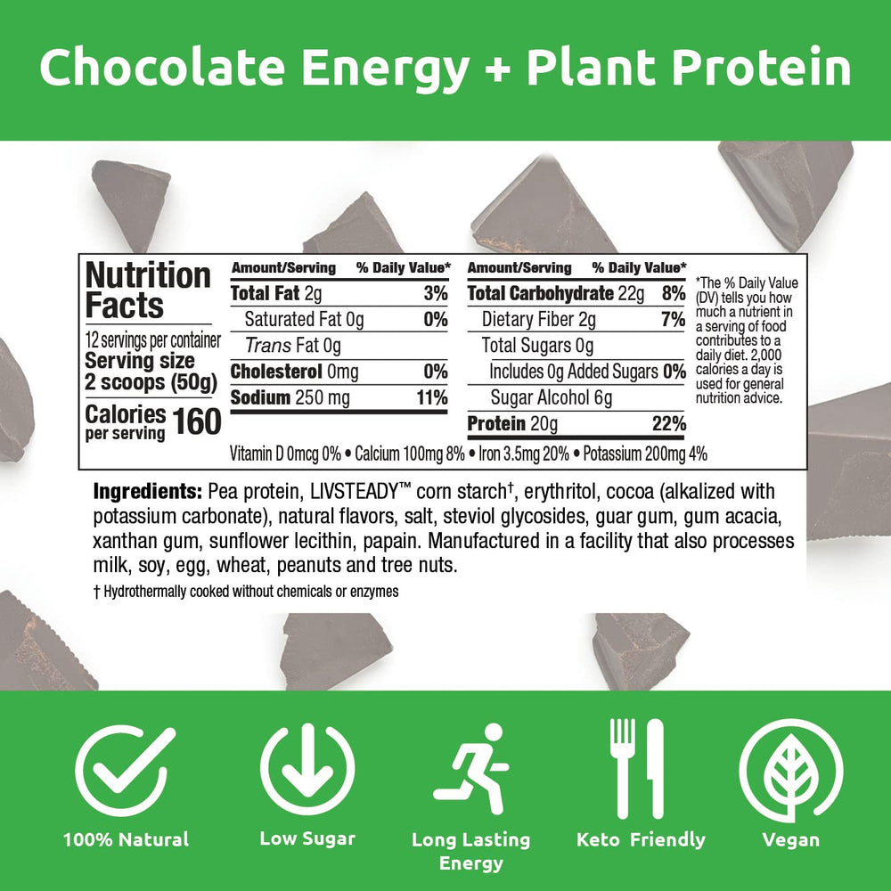 UCAN Energy + Plant Protein Powder gluten-free keto-friendly badge on packaging.