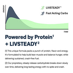 Athlete using UCAN Energy Powder Cran-Raz during a run for stable energy.