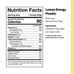 UCAN Energy Powder Lemon mixed in a glass shows refreshingly light yet sustained energy