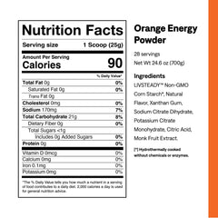 UCAN Energy Powder Tropical Orange on gym bag during high-intensity training