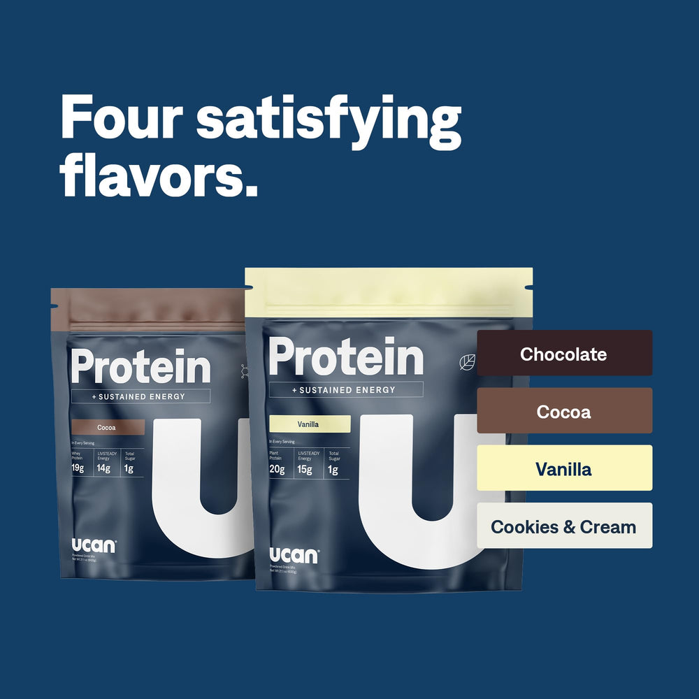 UCAN Energy + Whey ingredient panel confirms keto-friendly, gluten-free formula.