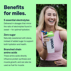 UCAN Hydrate + Aminos Orange ingredients and nutrition panel