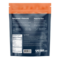 Serving suggestion image for UCAN Hydrate + Aminos Orange