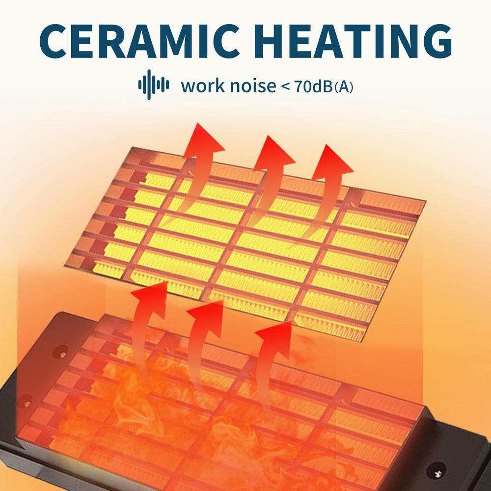 Adjustable windproof cover directing hot air onto frames