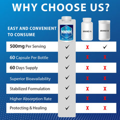 60 capsules per bottle serving size