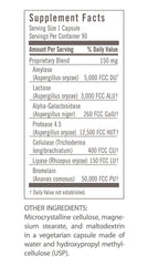 Graphic showing enzyme blend and serving size for Udo's Choice Flora Digestive Enzymes