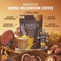 Ashwagandha (KSM-66) used in UIMISX blend