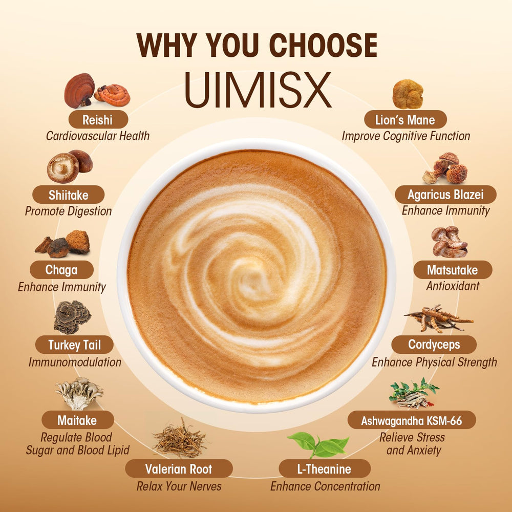 L-Theanine for calm focus in UIMISX coffee
