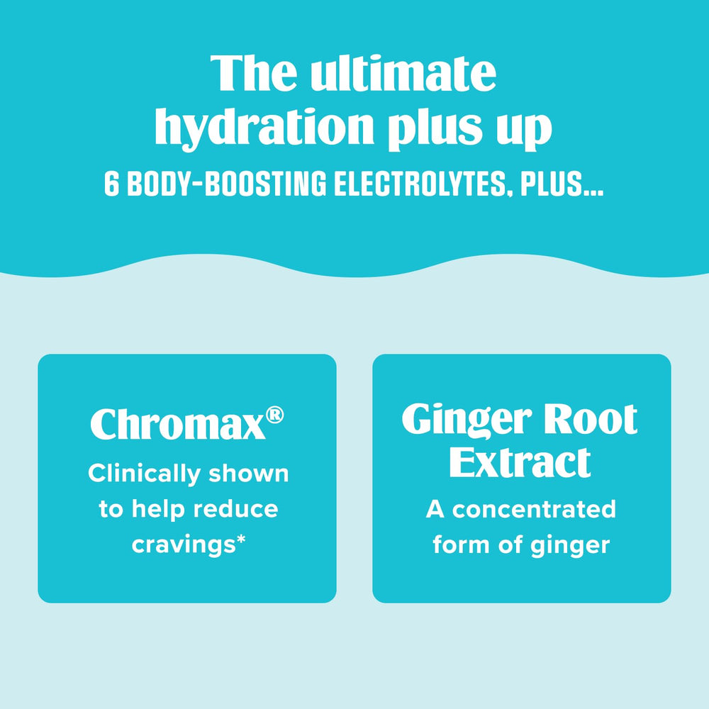 Close-up of Ultima electrolytes and Crave Killer ingredients