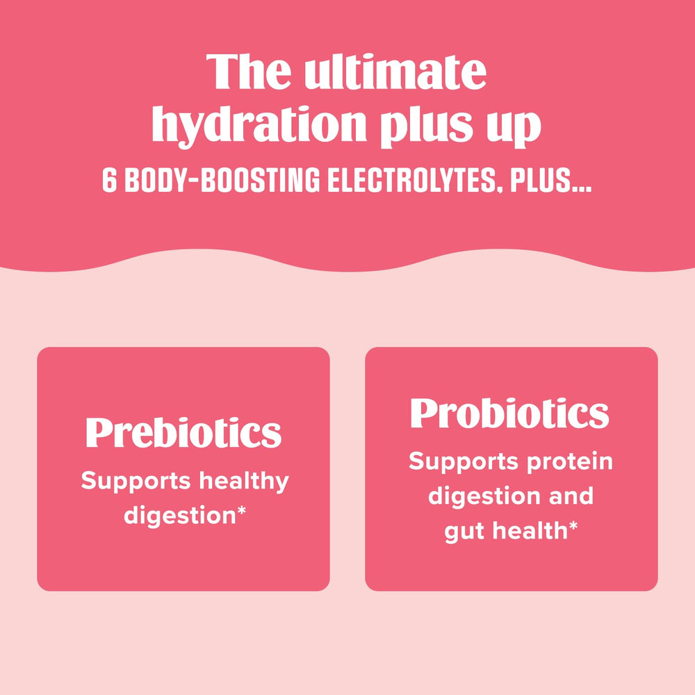 Electrolyte ingredients chart showing six electrolytes