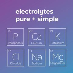 Hydration support and electrolyte balance with Ultima Replenisher Grape