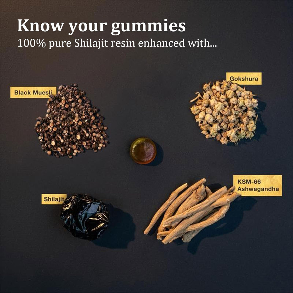 Close-up of Shilajit Gummies showing gold color
