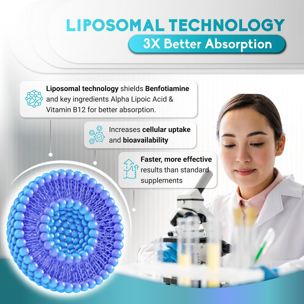 Supplement facts panel on Ultra Benfotiamine packaging