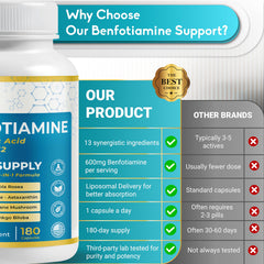 Made in USA seal on Ultra Benfotiamine packaging