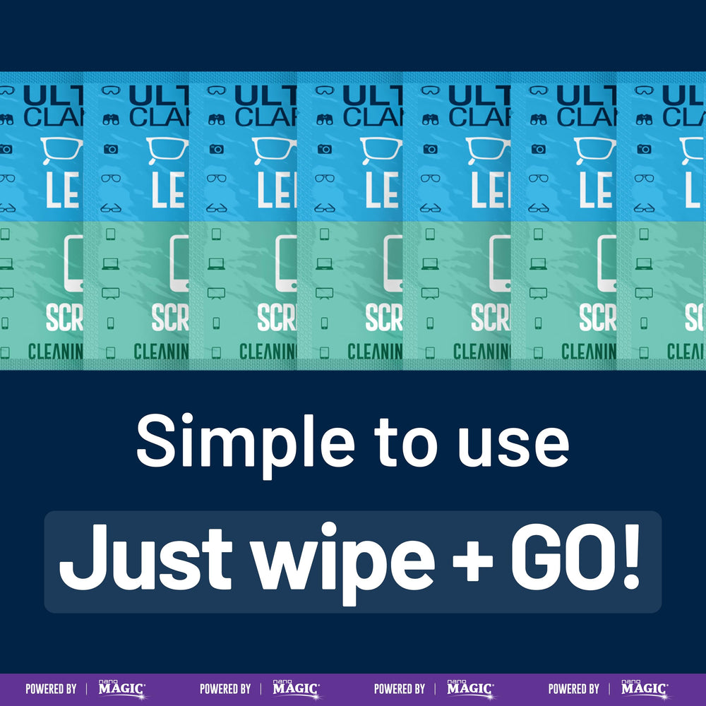 Wipes in resealable pack for glasses, sunglasses, goggles and optics