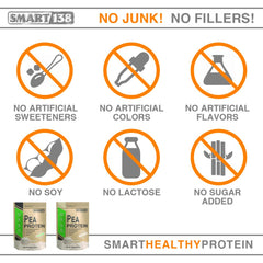 Close-up of ultra-fine texture of unflavored pea protein powder
