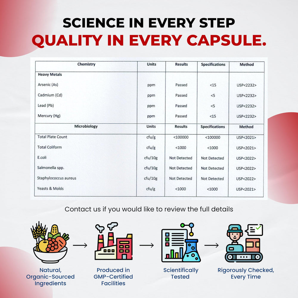 All-natural, GMO-free product labeling
