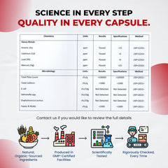 All-natural, GMO-free product labeling