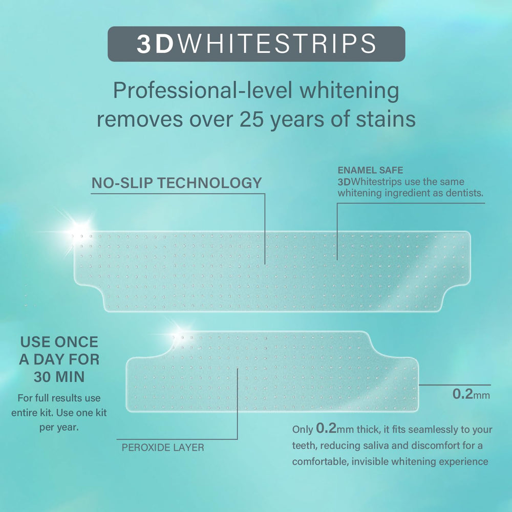 Ultra-thin whitening strips on teeth