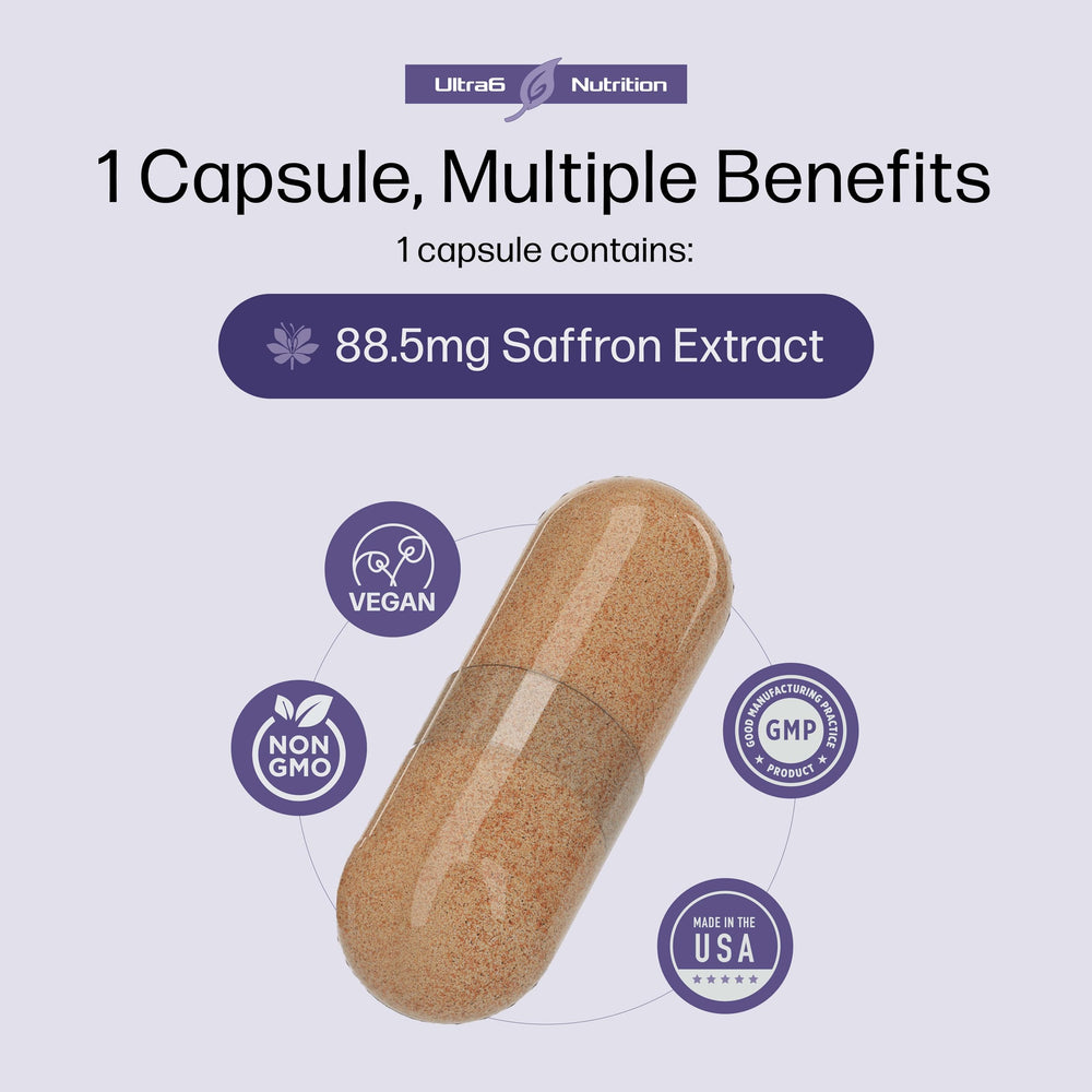 Ultra6 Nutrition Saffron Extract capsule closeup highlights pill texture and quality.