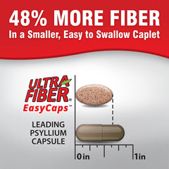 Close-up of Ultra-Fiber coated caplets