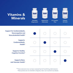 Allergen-free Pure Difference message on UltraMag packaging