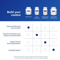 Gluten-free allergen-free formulation label on UltraNutrient packaging