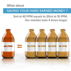 Ultrapure water and silver purity illustration