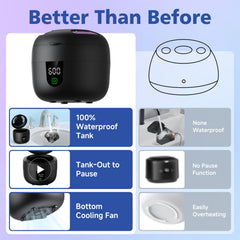 Cleaning aligners and mouth guards in the ultrasonic cleaner