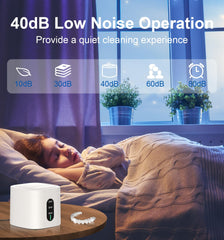 Quiet operation under 40 dB